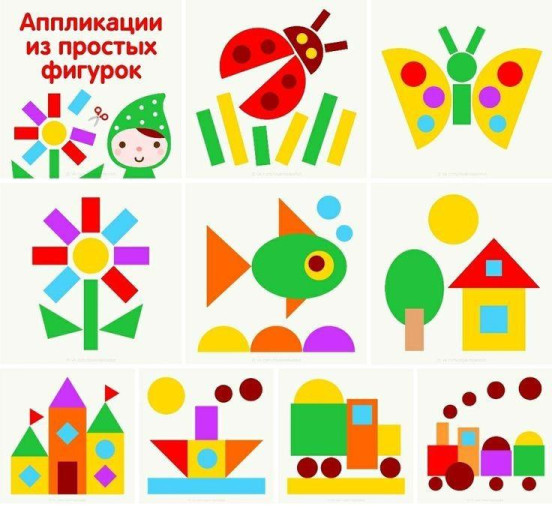 Консультация для родителей "Для чего нужна геометрия дошкольнику" Консультация для родителей "Для чего нужна геометрия дошкольнику".