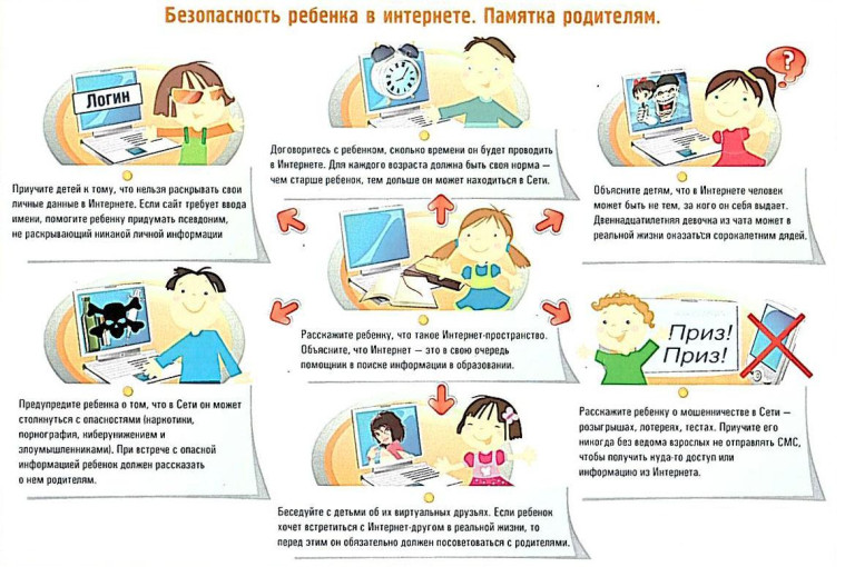 Полезные интернет ресурсы для родителей дошкольников Полезные интернет ресурсы для родителей дошкольников.